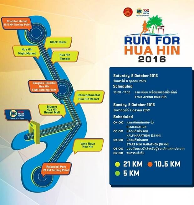 run-for-hua-hin